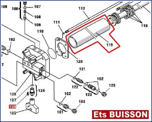 FAAC 402 - Cylindre N°119 Référence 7366065